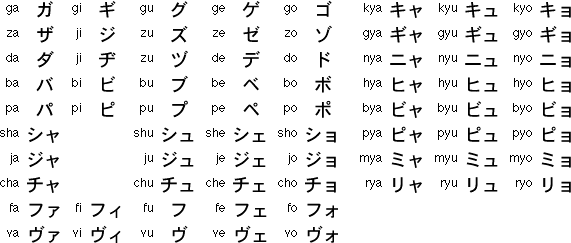 Learn Simple Japanese Deep Otaku ディープオタク